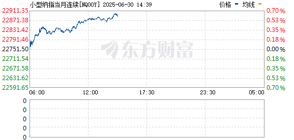 R图 NQ00Y_0